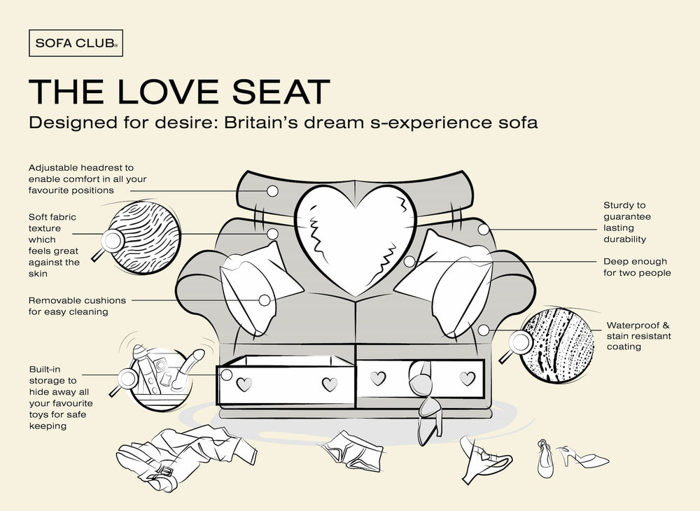 SOFA SUTRA: HOW WE’RE REDEFINING BRITAIN’S S-EXPERIENCE WITH THE ‘LOVE SEAT’