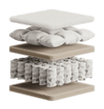 Soft ■ Plush, Sink-In Comfort